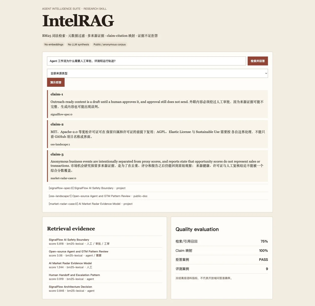 IntelRAG 匿名界面，展示检索结果、结论和对应资料引用